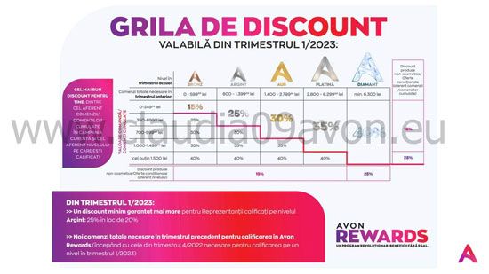 grila-discount-2023